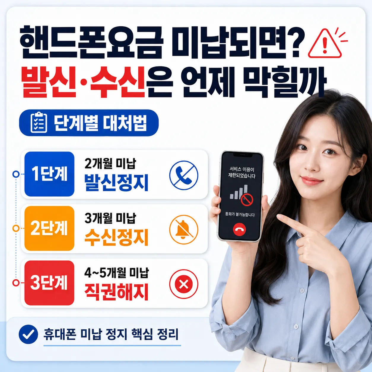 핸드폰요금 미납되면 발신 수신정지 단계별 대처법 안내 이미지